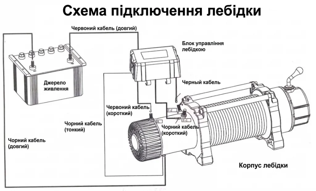 winch 1
